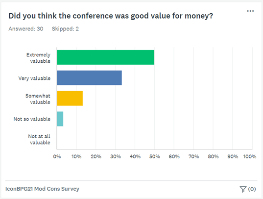 BPG2021 Survey 3.png