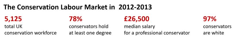 LMI 2011 figures.jpg